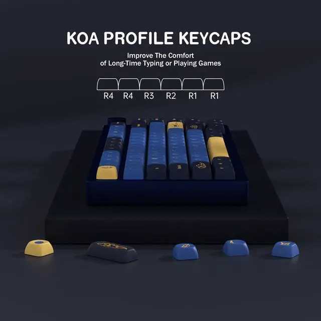 Alt view image 2 of 5 - YMKPVR KBDiy Blue Samurai Keycaps 75 Percent KOA Profile,Five Sides Dye-Sublimation PBT Retro Custom Keyboard Keycap,131 Keys Cap Set for Cherry Gateron MX Switches Mechanical Keyboards