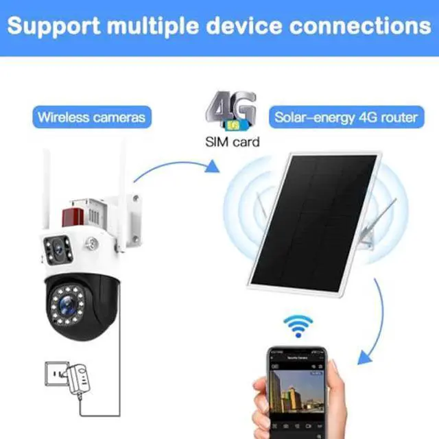 Alt view image 3 of 5 - Solar Powered 4G LTE Modem Router,Outdoor Wireless Router with SIM Card Slot,Free Trial Plan Or Plug Sim Card,Mobile Hotspot 2.4GHz Wi-Fi 150Mpbs,2-External Antennas,Modem for Any Operator (33*25cm)