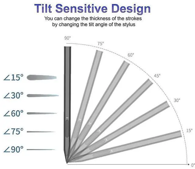 Alt view image 5 of 5 - Stylus Pen for Microsoft Surface Pro9/8/7/6/5/4/3/X Surface Laptop/Book/Studio Surface 3/Go/Go2/Go3, 4096 Pressure Sensitivity, Pen for Surface with Magnetic Adsorption, Palm Rejection (Black)