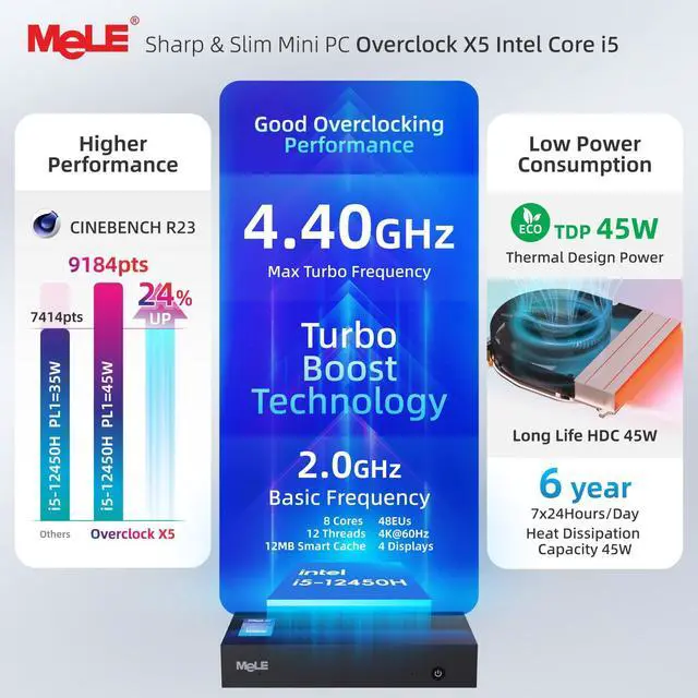 Alt view image 5 of 5 - MeLE Mini PC Overclock X5 Core i5-12450H (8C/12T,up to 4.4GHz), Ultra-Slim Computer 16GB RAM 512GB M.2 2280 PCle 4.0x4 SSD,4K Quad Screen Display/WiFi/BT5.2/USB3.2/Dual LAN