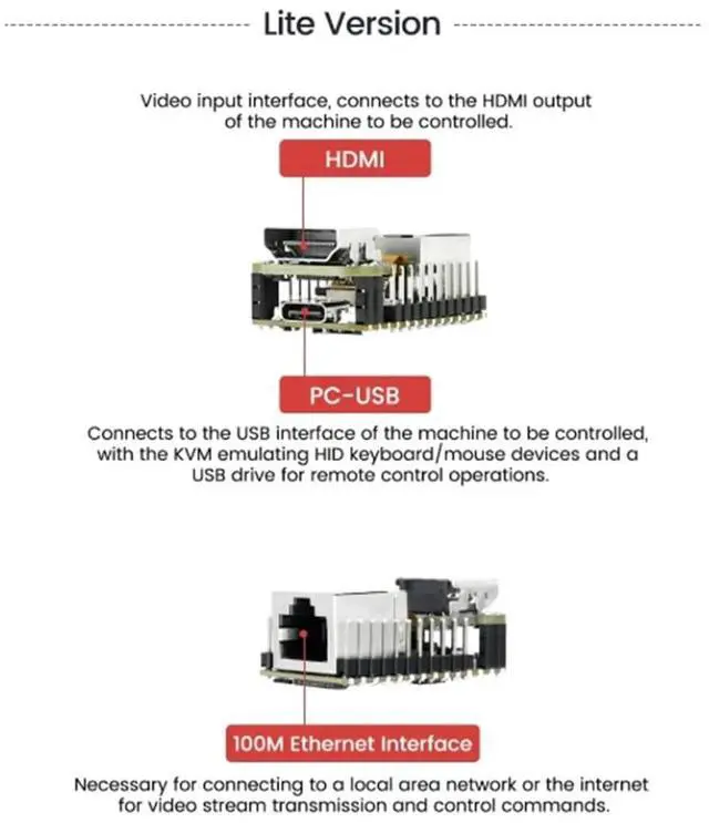 Alt view image 4 of 5 - 1PCS Sipeed NanoKVM Lite Mini Remote Control Operation and Maintenance Server HDMI RaspberryPi