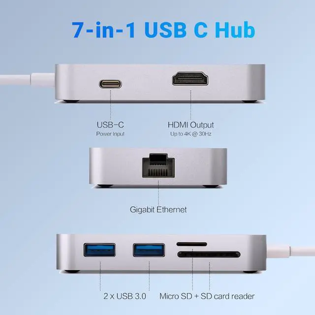 Alt view image 5 of 5 - MINIX USB C Adapter, 7 in 1 USB C Hub Muliport Adapter 4K HDMI,Gigabit Ethernet, 2 USB 3.0, 100W PD Charging, SD/TF Card Reader, Compatible with MacBook Pro/Air, iPad Air/Pro, iMac, Laptop, PC