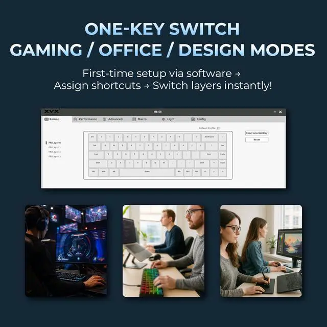 Alt view image 3 of 5 - OHY XVX HE68 60 Percent Gaming Keyboard,Hall Effect Magnetic Switches, CNC Aluminum Frame, Rapid Trigger Keyboard w Topographic IMD Keycaps, 8KHz Polling Rate, Adjustable Actuation,Hot-Swap-White