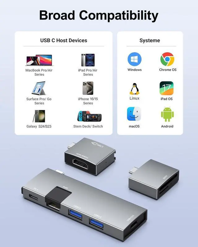 Alt view image 3 of 5 - USB C Hub for MacBook, USB-C Hub 7-in-2, for Thunderbolt 4 Port, 4K 60Hz HDMI, Ethernet, 2 USB A Data Ports microSD SD Card Reader for MacBook Pro 13 Inch, MacBook Air M1 M2 M3 iPad Dell Lenovo