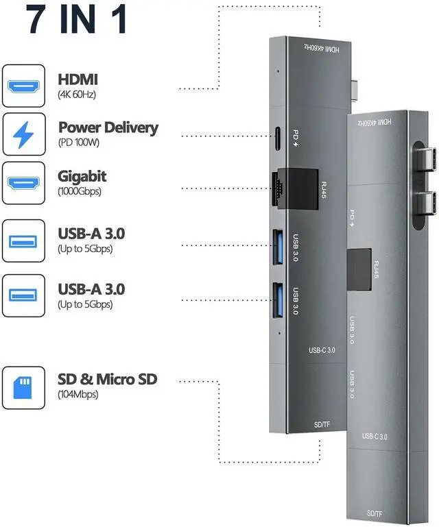 Alt view image 2 of 5 - USB C Hub for MacBook, USB-C Hub 7-in-2, for Thunderbolt 4 Port, 4K 60Hz HDMI, Ethernet, 2 USB A Data Ports microSD SD Card Reader for MacBook Pro 13 Inch, MacBook Air M1 M2 M3 iPad Dell Lenovo