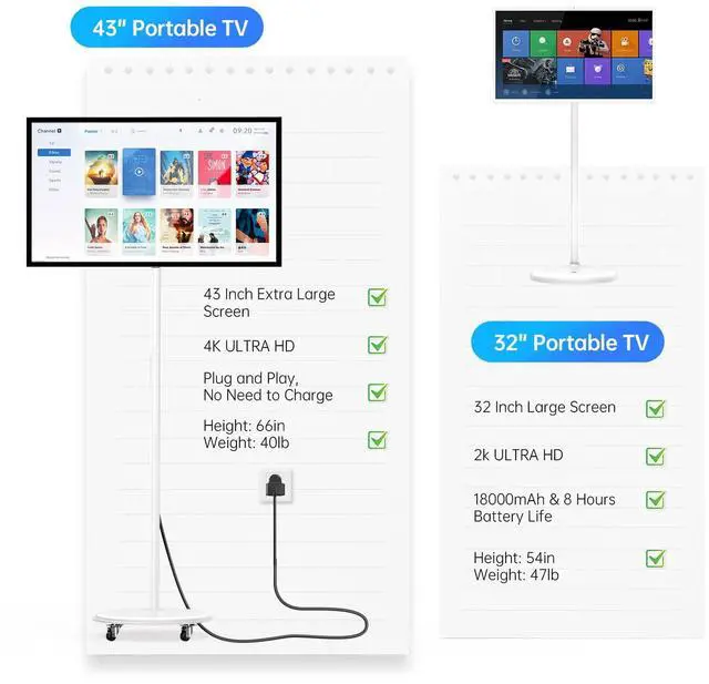 Alt view image 5 of 5 - OHYEAHSPIN 32 Inch Portable Smart Monitor on Wheels, 2K Touch Smart Screen Android OS, 8H Video Play Time, Remote Control Support Type-C, USB and HDMI Port Support Wireless Mouse Keyboard