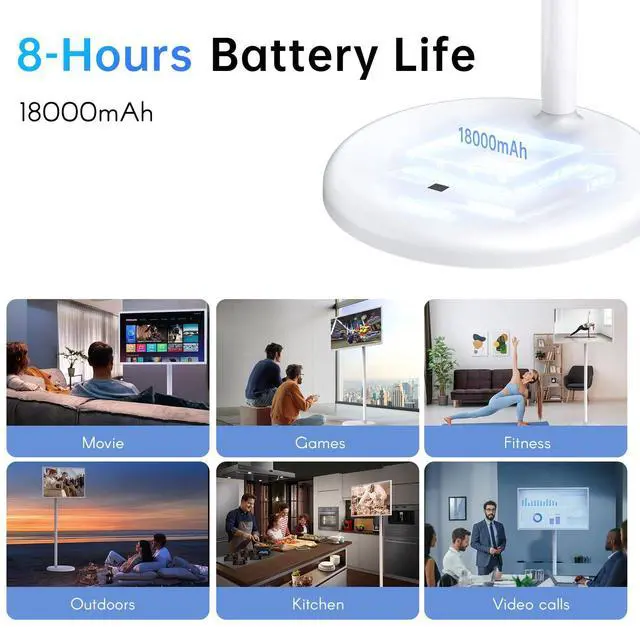 Alt view image 3 of 5 - OHYEAHSPIN 32 Inch Portable Smart Monitor on Wheels, 2K Touch Smart Screen Android OS, 8H Video Play Time, Remote Control Support Type-C, USB and HDMI Port Support Wireless Mouse Keyboard