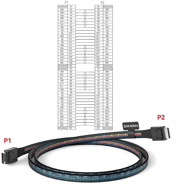 Alt view image 3 of 5 - OIKWAN OCulink Cable,PCIe 4.0 SFF-8611 High-Speed Data Transfer Cable, Compatible with Egpu,OneXGPU,GPD G1,GPD Win Max 2,(3.3ft)