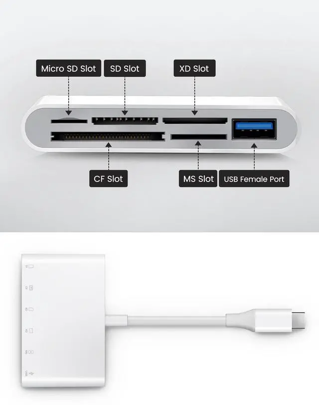 Alt view image 2 of 5 - Oyuiasle USB C SD Card Reader USB-C to SD MicroSD XD Picture MS Memory Stick Compact Flash Cards, Type C 6 Slots Trail Cameras Viewer Adapter for iPhone 15 16 iPad Mac Laptop MacBook More USBC Devices