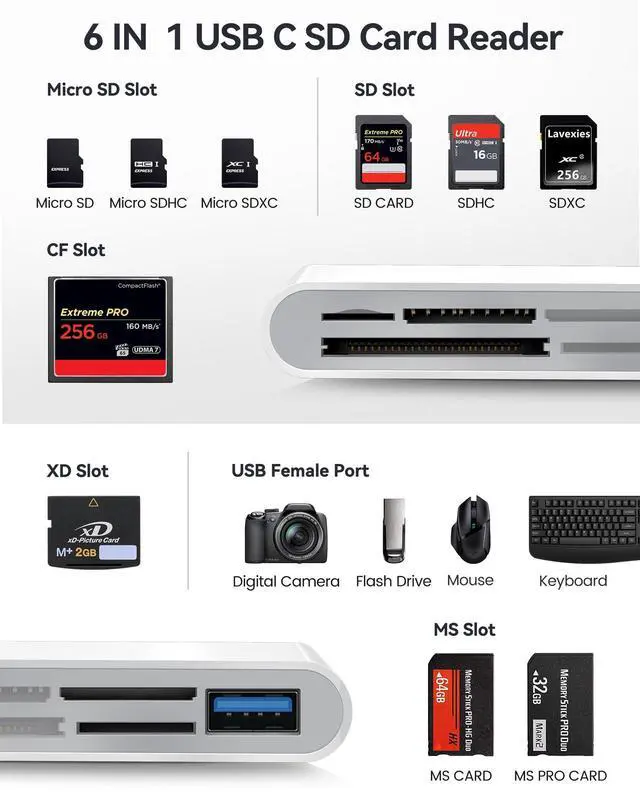Alt view image 3 of 5 - Oyuiasle USB C SD Card Reader USB-C to SD MicroSD XD Picture MS Memory Stick Compact Flash Cards, Type C 6 Slots Trail Cameras Viewer Adapter for iPhone 15 16 iPad Mac Laptop MacBook More USBC Devices