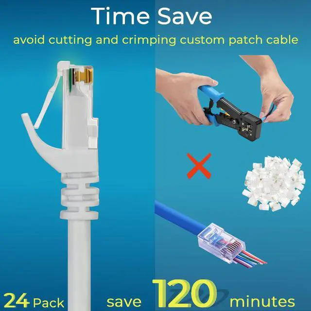 Alt view image 3 of 5 - Rapink Patch Cables Cat6 2ft (24 Pack), Ethernet Patch Cable 10G Support, Cat 6 Patch Cable for Patch Panel to Switch, Flexiable Cat 6 Ethernet Cable with Gold Plated White