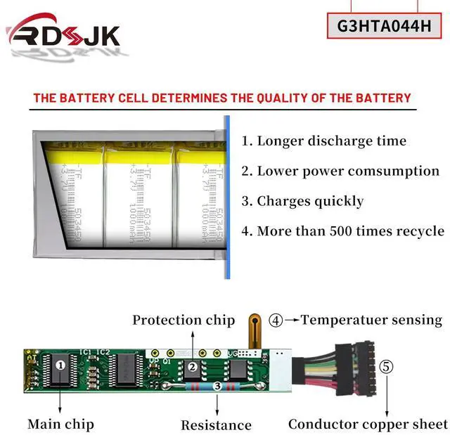 Alt view image 4 of 5 - RDSJK G3HTA044H DAK822470K G3HTA020H Tablet Screen Battery for Microsoft Surface Book 1 2 1703 1704 1705 CR7 13.5" CR7-00005 CR7-00007 Book 2 128GB 256GB 512GB 1TB 2-in-1 Series 7.5V 18Wh with Tools