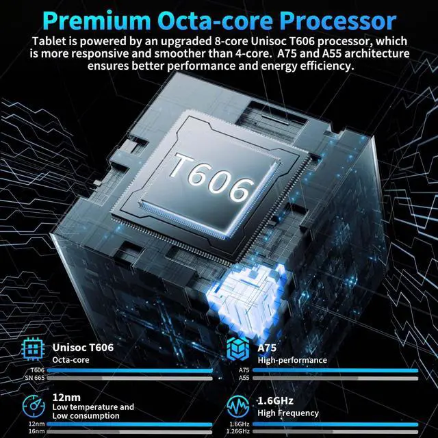 Alt view image 5 of 5 - Relndoo 2025 Android 15 Tablet with Keyboard, 24GB+128GB+2TB Expand, 10 Inch Octa-Core 2-in-1 Tablets with 5G/2.4G WiFi, 8000mAh, BT5.0, GMS Certified, with Mouse, Case, Stylus, Split Screen(Green)