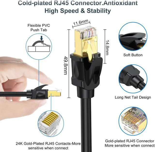 Alt view image 4 of 5 - Cat 8 Ethernet Cable 1 FT 24-Pack, 40Gbps 2000MHz High Speed Cat8 Internet Cable, Shielded RJ45 Outdoor/Indoor Fastest LAN Cable for Router, Switch, Modem, PC, NAS, Patch Panel, Server, Gaming