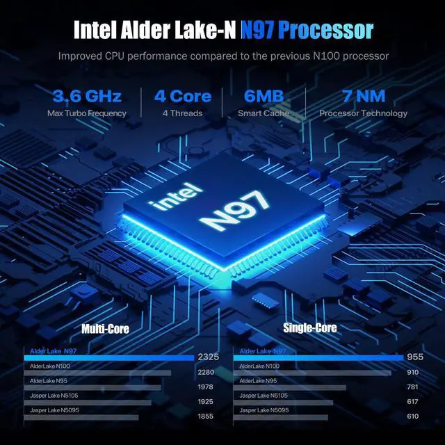 Alt view image 2 of 5 - Trycoo Mini PC N97 Intel 12th Gen (Up to 3.6GHz) 30% Faster Than N100, Mini Computers16GB DDR4 512GB SSD Dual 4K@60Hz HDMI/USB-C WiFi 5 BT 4.2, Small Pc Ultra-Compact Desktop for Office/Home