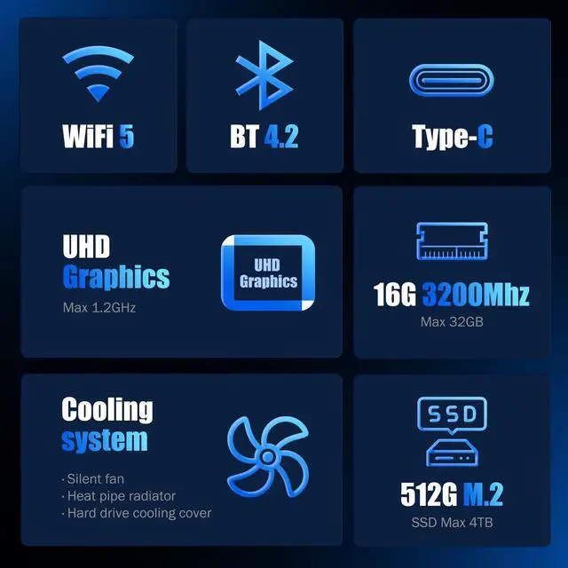 Alt view image 5 of 5 - Trycoo Mini PC N97 Intel 12th Gen (Up to 3.6GHz) 30% Faster Than N100, Mini Computers16GB DDR4 512GB SSD Dual 4K@60Hz HDMI/USB-C WiFi 5 BT 4.2, Small Pc Ultra-Compact Desktop for Office/Home