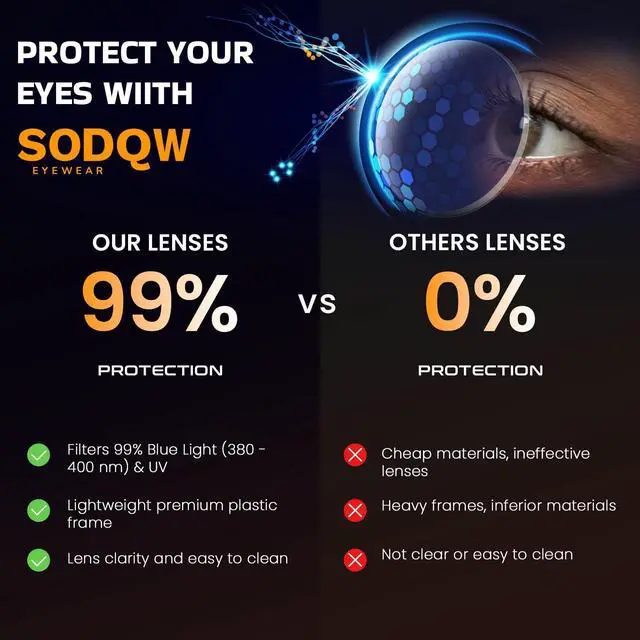 Alt view image 5 of 5 - SODQW 2 Pack Blue Light Blocking Glasses for Women Men Improve Sleep Anti Blue Eyeglass Orange Lens for Computer TV Phone