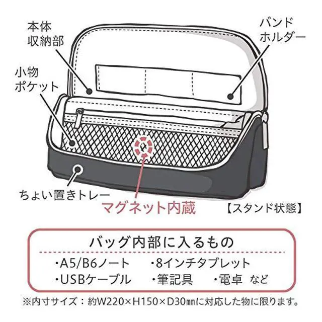 Alt view image 5 of 5 - Sonic UT-1902-D Bag in Bag Smaster Wide U-Trim A5 Black