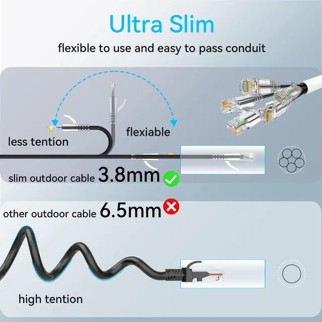 Alt view image 5 of 5 - Cat6a Ethernet Cable Slim 250ft Outdoor&Indoor, 28AWG Pure Copper Cat6 Internet Cable for Waterproof & Direct Burial, Flexible Cat6 Ethernet Cable 10G 550MHZ, Cat 6 Network cable for Indoor Black