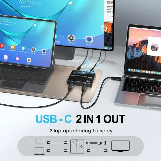 Alt view image 2 of 5 - Sunnymark USB C Switch, 8K@60Hz USB C Switcher 2 Computers Supports 4K@120Hz 40Gbps PD 100W Charging, Bi-Directional Thunderbolt Switch Compatible with Laptops Monitors Docking Stations MacBook