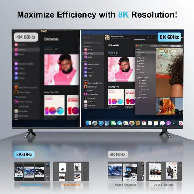 Alt view image 4 of 5 - Sunnymark USB C Switch, 8K@60Hz USB C Switcher 2 Computers Supports 4K@120Hz 40Gbps PD 100W Charging, Bi-Directional Thunderbolt Switch Compatible with Laptops Monitors Docking Stations MacBook