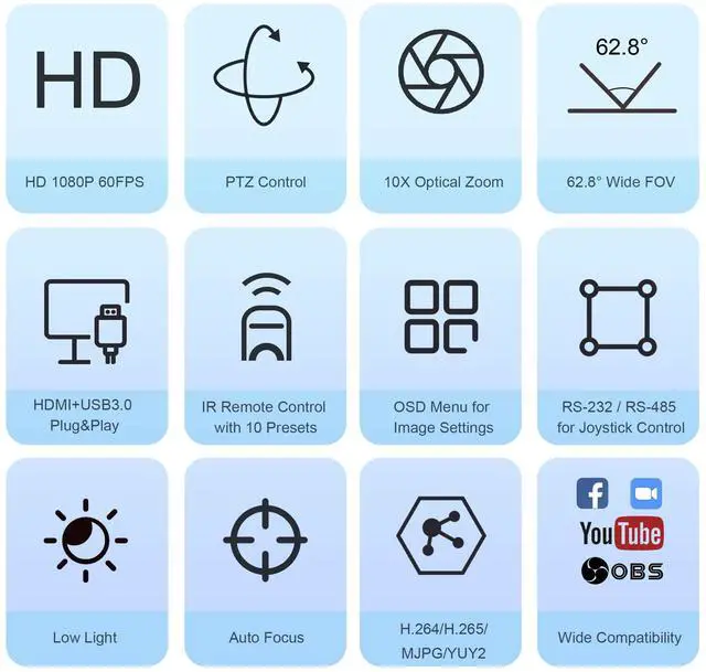 Alt view image 3 of 5 - TONGVEO HDMI/USB PTZ Camera 10X Optical Zoom 60fps 1080P Video Conference Camera for Church Worship Live Streaming Meeting Online Learn with Zoom Skype OBS and More