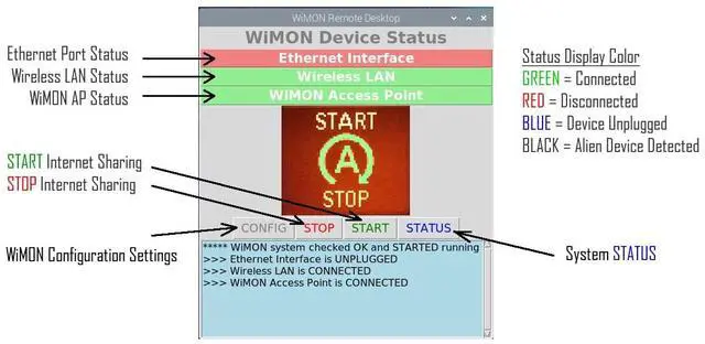 Alt view image 3 of 3 - Raspberry Pi 5 Desktop Display, No HDMI Required