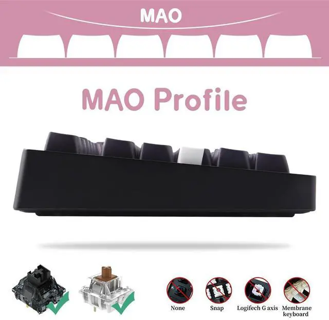 Alt view image 5 of 5 - TYRIXKI PBT Keycaps 142 Keys Cute Keycaps Dye-Sublimation Black Cat Keycap Mao Profile Custom Keycap for Cherry Gateron MX Swithes Mechanical Keyboards