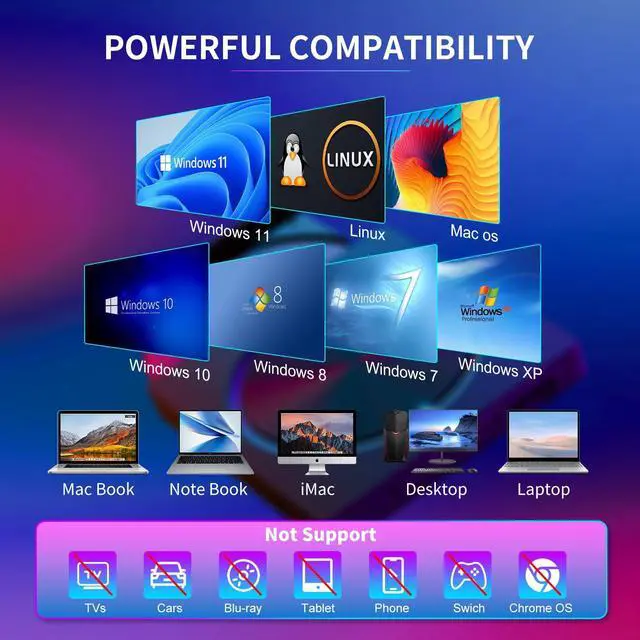 Alt view image 4 of 5 - Umaniy External CD/DVD Drive - 8 in 1 USB 3.0 Portable DVD Reader Writer ROM Drive, CD Burner Compatible with Laptop, Desktop, Mac, Windows 11/10/8/7