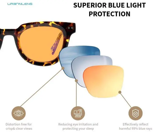 Alt view image 3 of 5 - UrbanLens Blue Light Blocking Reading Glasses Amber Blue Blocker Lens - For Better Sleep, Reduce Eye Strain for Women + Men (Tortoise, 2.25, x)