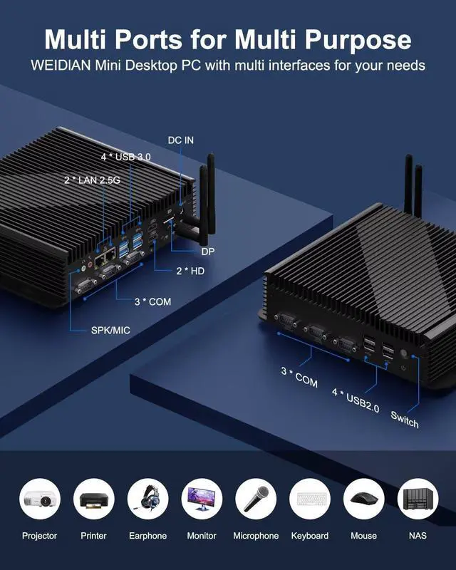 Alt view image 3 of 5 - WEIDIAN Industrial Mini PC Win 11 Pro i5 1235U, 32GB DDR5 1TB NVME SSD, (Fan Cooling) Industrial Mini Desktop Computer 6xCOM(RS232/422/485) 4K 3xDisplays(2HD+DP) 8xUSB WiFi6&BT5.2 2x2.5G LAN DC 9~36V