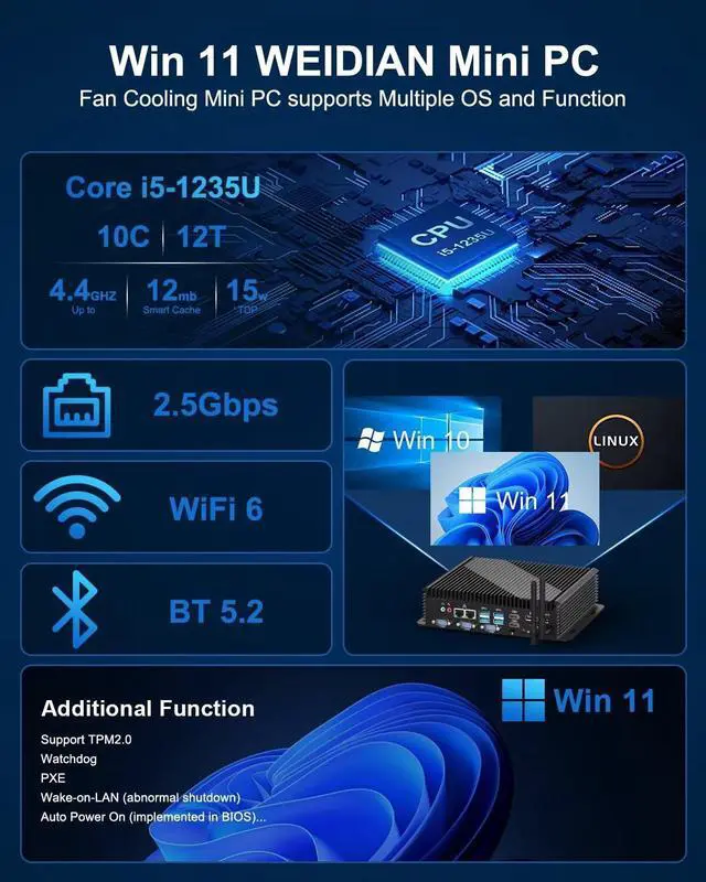 Alt view image 5 of 5 - WEIDIAN Industrial Mini PC Win 11 Pro i5 1235U, 32GB DDR5 1TB NVME SSD, (Fan Cooling) Industrial Mini Desktop Computer 6xCOM(RS232/422/485) 4K 3xDisplays(2HD+DP) 8xUSB WiFi6&BT5.2 2x2.5G LAN DC 9~36V