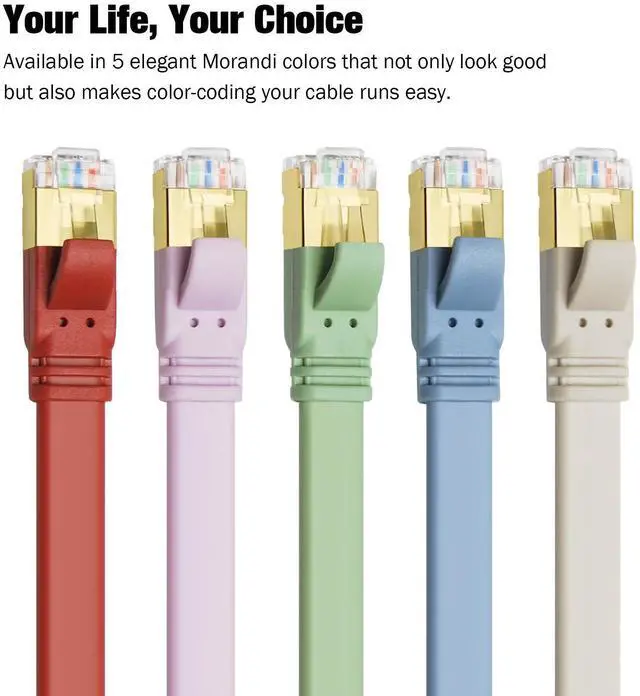Alt view image 3 of 5 - Yauhody CAT 8 Ethernet Cable 15ft (5 Pack) Morandi Colors, High Speed 40Gbps 2000MHz CAT 8 Flat Gigabit Internet Network RJ45 LAN SFTP Patch Cable Cord for Gaming/PS5/PS4/PC/Router/Modem(15ft 5Pack)