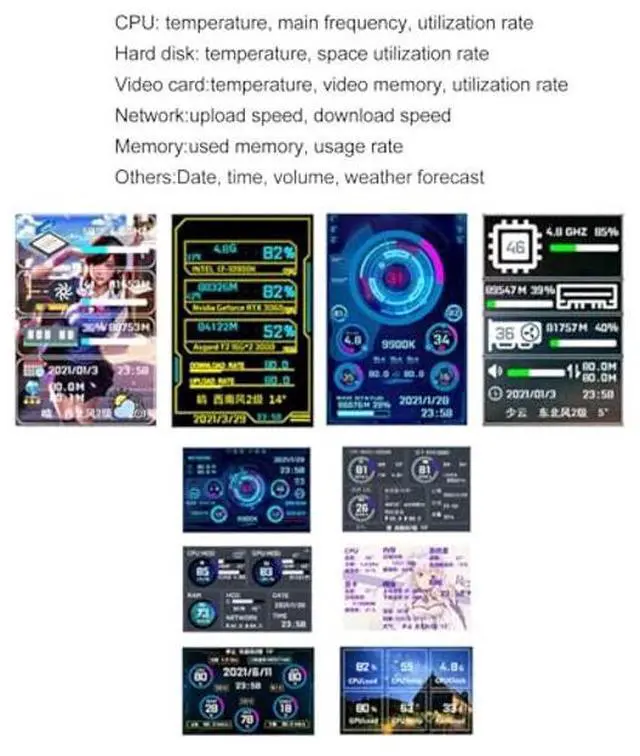 Alt view image 4 of 5 - Yunseity Computer Temp Monitor, AIDA64 PC CPU Hard Disk Real Time Data Monitor, 3.5 Inch USB Mini Screen PC Sensor Panel Display with USB Type C Port (Black)