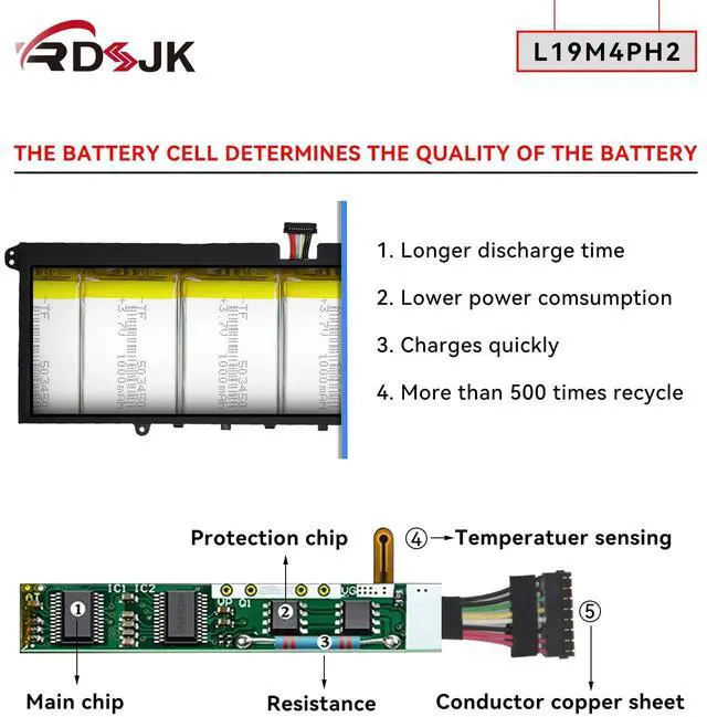 Alt view image 4 of 5 - L19M4PH2 L19C4PH2 Laptop Battery for Lenovo Ideapad Yoga 9-14ITL5 82BG Yoga 9i (14inch) 2-in-1 C950 9-14ITL5-82BG001AUK 82BG00DRUE Series SB10Z33894 5B10Z33895 5B10Z33896 SB10Z33898 7.68V 60Wh 7820mAh