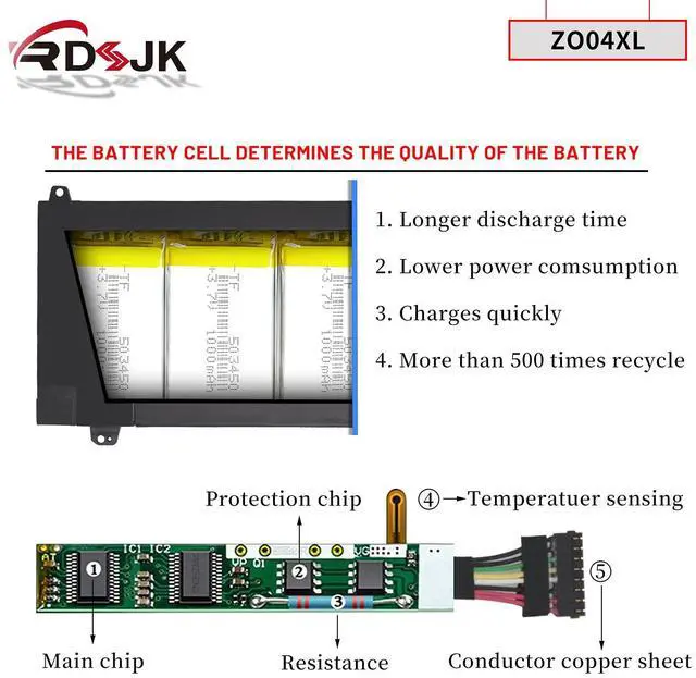 Alt view image 4 of 5 - ZO04XL ZO04 Laptop Battery for HP ZBook Studio G3 G4 G4-Y6K33EA Mobile Workstation Series ZO06XL ZO06 808396-421 808450-001 808450-002 HSTNN-CS8C HSTNN-C88C HSTNN-LB6W HSTNN-KB6W HSN-C02C 15.2V 64Wh