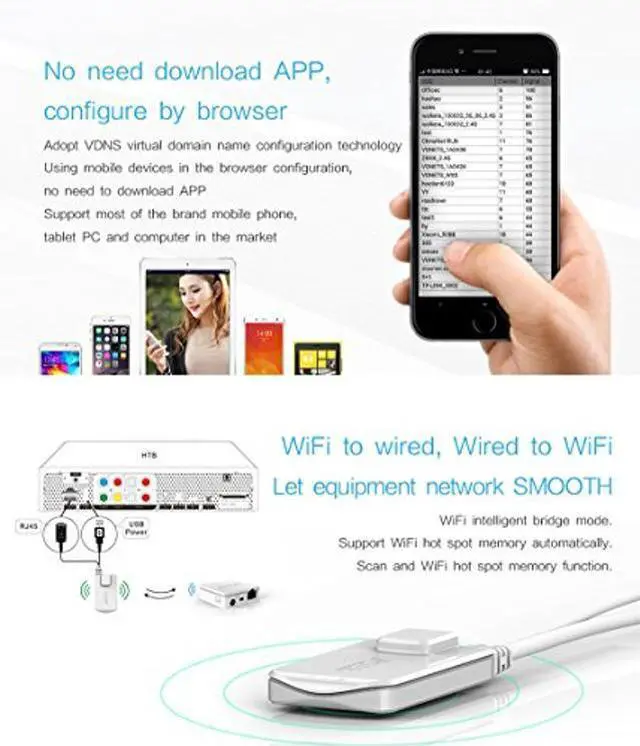 Alt view image 4 of 5 - Vonets VAP11N-300 Wireless Mini WiFi Bridge/Repeater The Best Partner of IP Device/IP Printer/xbox/ps3/Dreambox Professional WiFi Bridge