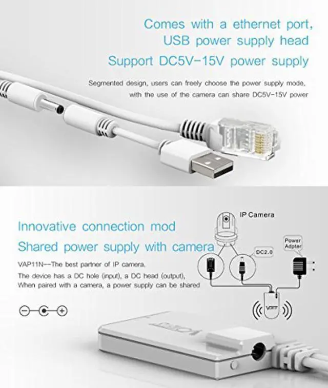Alt view image 5 of 5 - Vonets VAP11N-300 Wireless Mini WiFi Bridge/Repeater The Best Partner of IP Device/IP Printer/xbox/ps3/Dreambox Professional WiFi Bridge