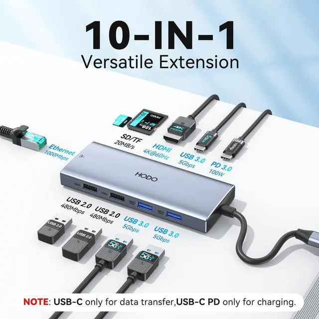 Alt view image 2 of 5 - USB C Hub Multiport Adapter, 10-in-1 Laptop USB C Docking Station for Dell/HP Laptop, Dock to 4K HDMI,Ethernet,100W PD,3USB 3.0, 2USB 2.0, SD/TF, USB Type C Dongle for MacBook, Surface, Lenovo