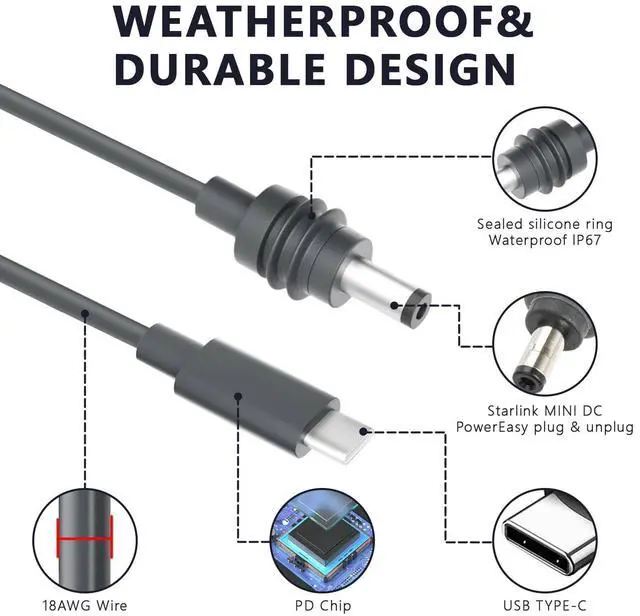 Alt view image 4 of 5 - OTPEIR Starlink Mini Cable, 9.84FT Starlink Mini USB Type C to DC Power Cable Cord, Work with 100W+ PD Source, Waterproof Input USB Type C to DC Cable, 18AWG 3M