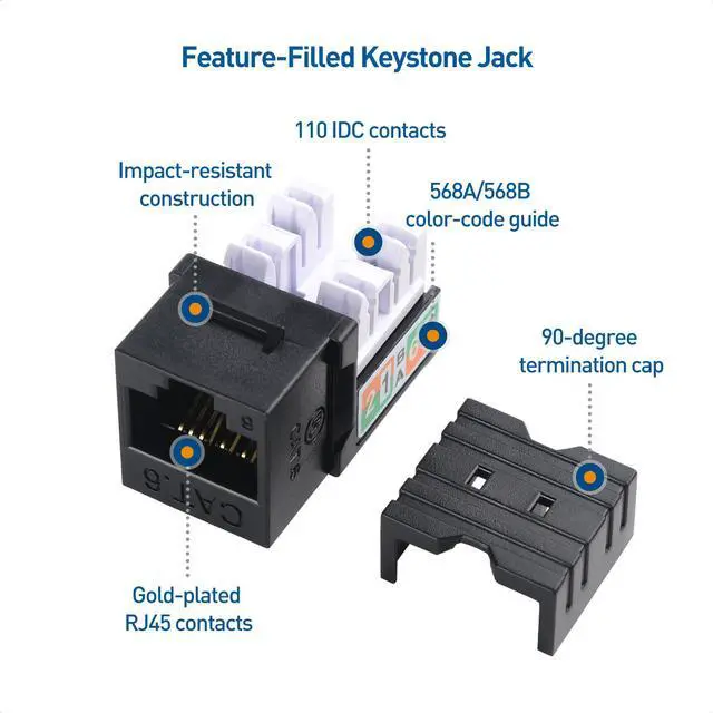 Alt view image 4 of 5 - Cable Matters [UL Listed] 25-Pack 10Gbps Rapid-Install Cat6 Keystone Jacks, Slim Profile Ethernet Keystone Jack, RJ45 Keystone Jack with Punch-Down Stand, Black (Model 180070)