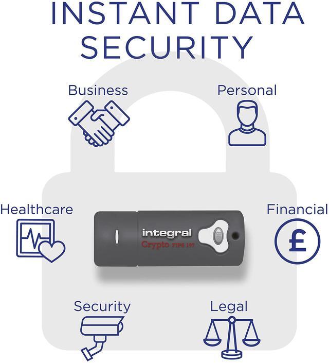 Alt view image 3 of 5 - Integral 16GB Crypto-197 256-Bit 3.0 USB Flash Drive Encrypted - FIPS 197 Certified, Brute Force Password Attack Protection & Double Layer Waterproof Design