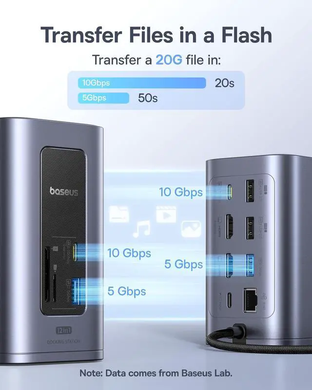 Alt view image 5 of 5 - Baseus Docking Station Dual Monitor, Nomos Win Air(12 in 1) Laptop Dock, 2*4K HDMI, 10Gbps USB Ports, 1Gbps Ethernet, PD 100W(No Power Adapter), USB C Docking Station for Dell/HP/Lenovo/Asus/Acer/Mac