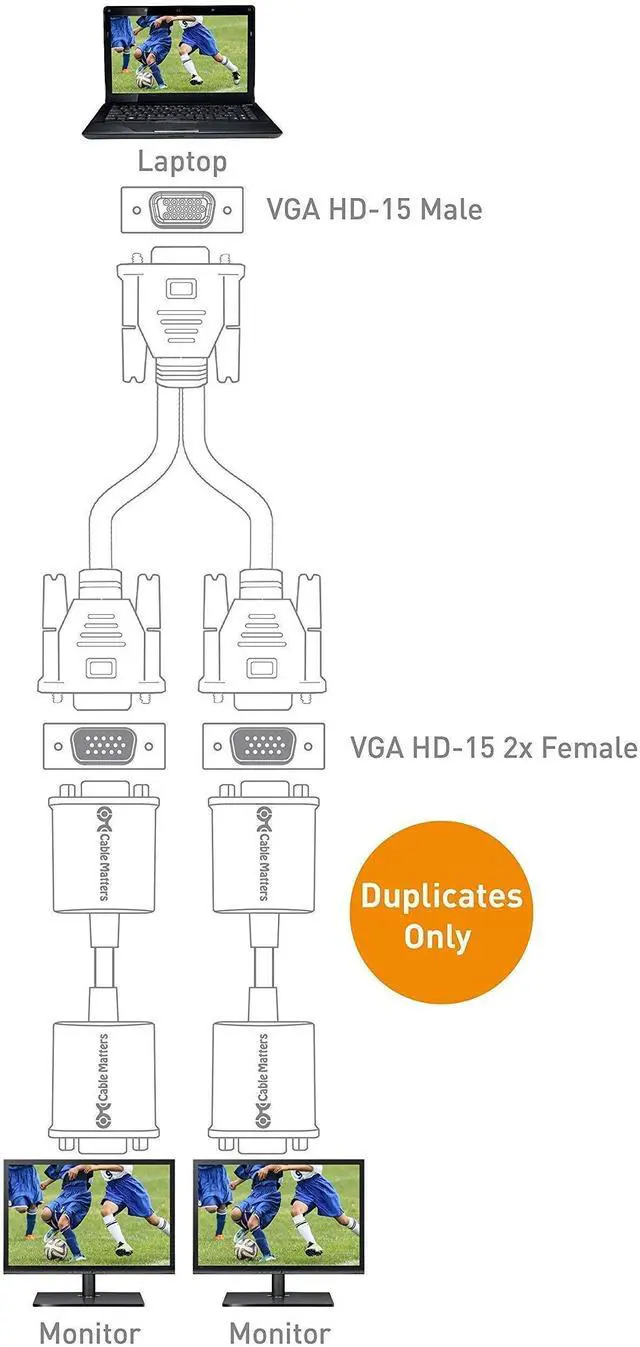 Alt view image 5 of 5 - Cable Matters 1 Foot VGA Splitter Cable (VGA Y Cable) for Screen Duplication & 2-Pack VGA to VGA Cable with Ferrites