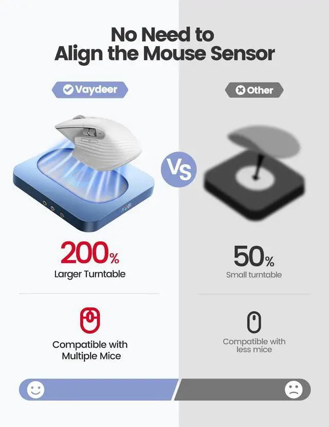 Alt view image 2 of 5 - Vaydeer Enlarged Turntable Mouse Mover, Max 3 Mouse Jiggler with Adjustable Intervals User-Friendly Buttons and LED Display Mouse Shaker Wiggler to Keep Your PC Awake(Spiral)