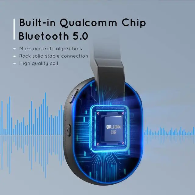 Alt view image 2 of 5 - EKSA Trucker Bluetooth Headset, Wireless Headset with Microphone AI Noise Canceling, On Ear Bluetooth Headphone with Mute for Driver Office Call Center Computer Skype