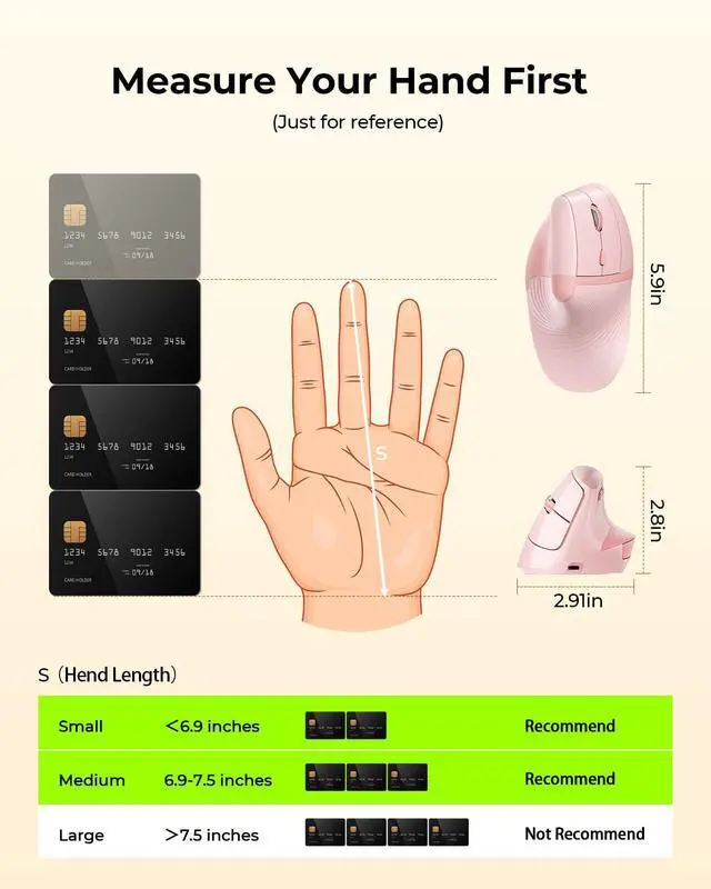 Alt view image 4 of 5 - seenda Ergonomic Mouse Rechargeable, 2.4G USB & Type C Vertical Wireless Ergo Mouse with Instant Desktop Return Key, Quiet Click, Palm Rest, Anti-Slip Optical Mice for Mac OS, Windows, Pink