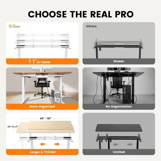 Alt view image 4 of 5 - ErGear Dual Motor Standing Desk Frame, Electric Adjustable Legs Compatible Desktop Size 44''-90'', 264 lbs Weight Capacity, 4 Memory Height Settings Stand up Desks Base, White Frame Only