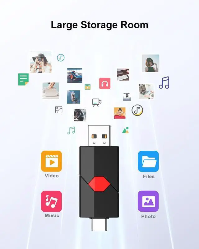 Alt view image 4 of 5 - Aiibe 64GB USB C Flash Drive 5 Pack Type C + USB-A Dual Thumb Drive USB2.0 Memory Stick 64GB Flash Drives Push-Pull Portable Stick 64 GB (5 Pack, Black Green Red Blue Purple)