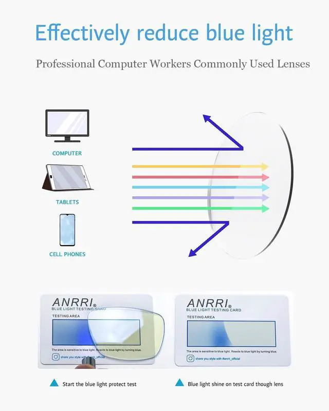 Alt view image 5 of 5 - ANRRI Blue Light Blocking Glasses for Women and Men, Oversized Blue Light Computer Glasses, Tortoise-Grey Frame